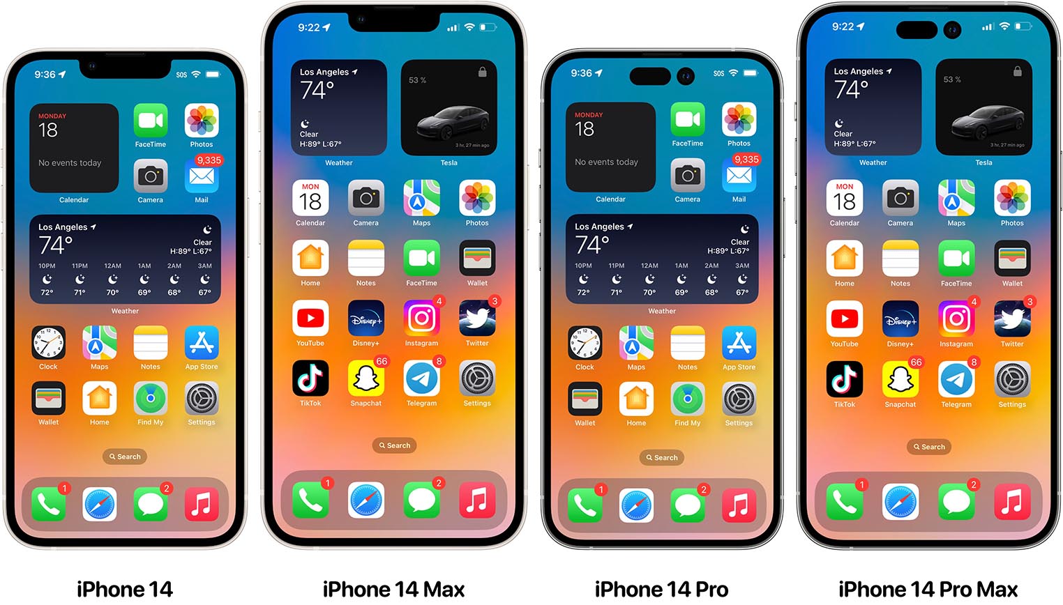 Iphones model